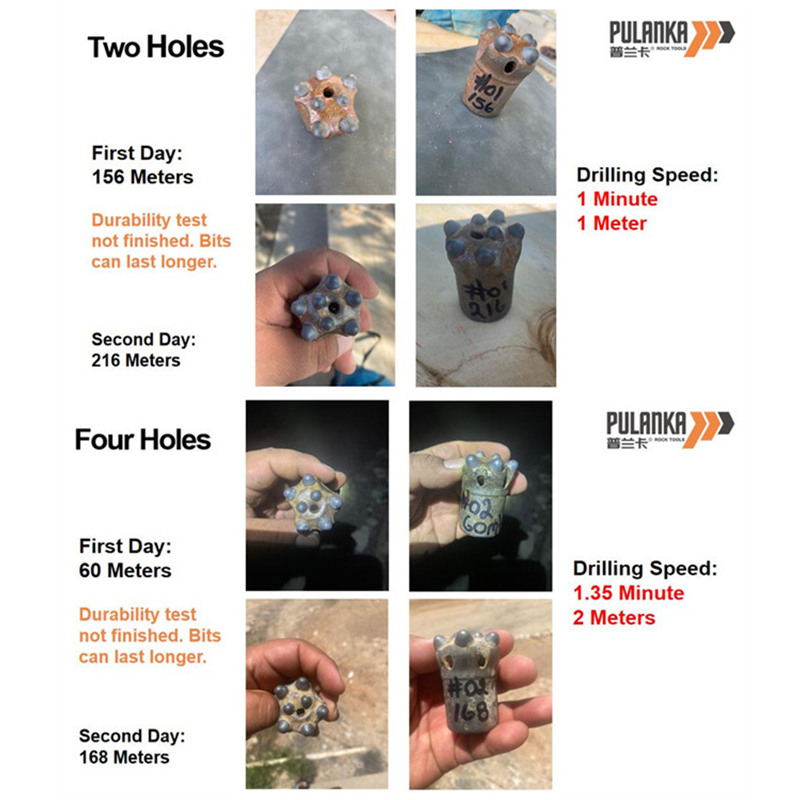 Pulanka avsmalnande anslutningsknappbit Testrapport